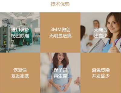 治疗子宫肌瘤需要多少费用